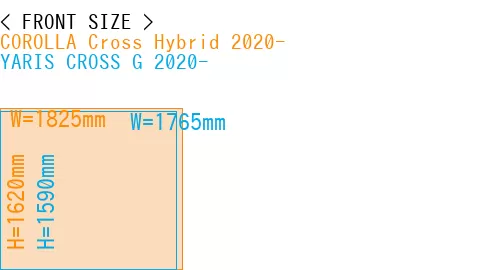 #COROLLA Cross Hybrid 2020- + YARIS CROSS G 2020-
